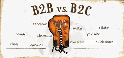 b2b-vs-b2c-photoshop