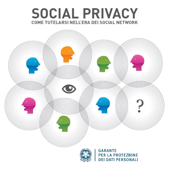social privacy