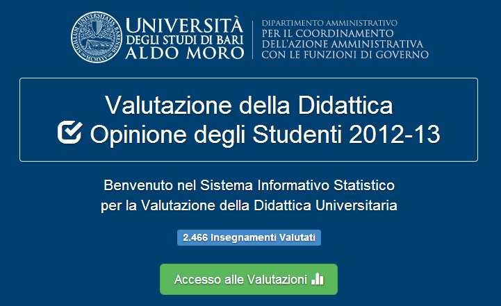 università