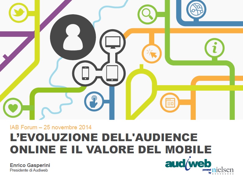 audiweb
