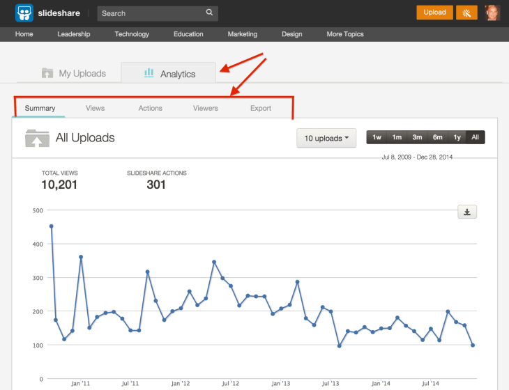 Schermata 2014-12-28 alle 19.28.57