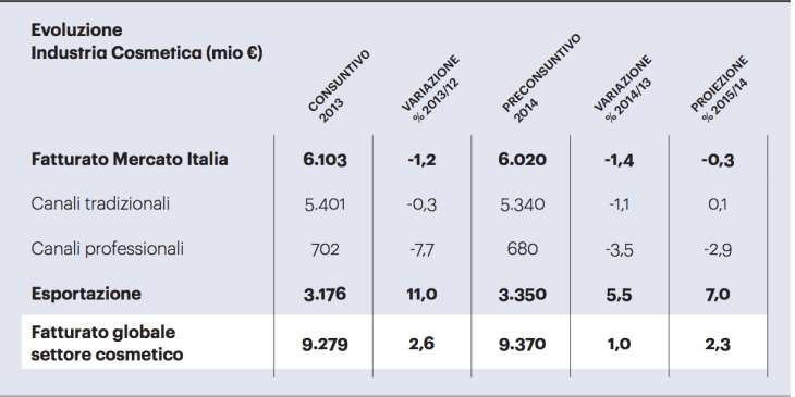 Schermata 2015-12-29 alle 12.12.15