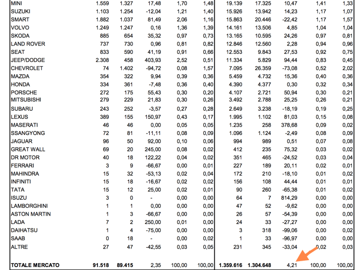 Schermata 2015-01-08 alle 17.17.20
