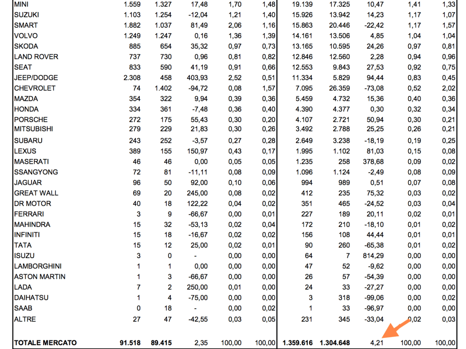 Schermata 2015-01-08 alle 17.17.20
