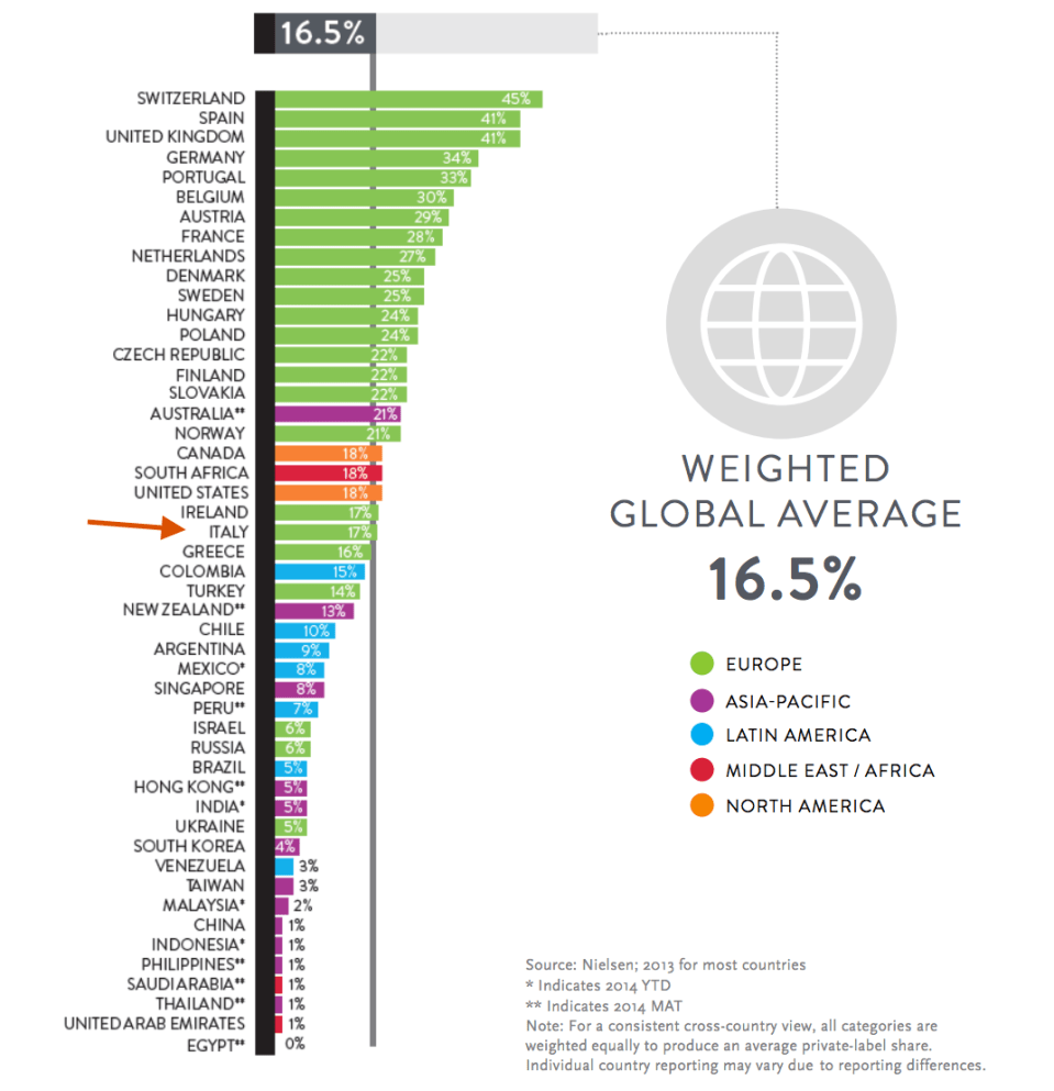 Schermata 2015-04-03 alle 16.16.50