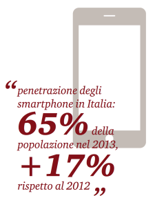 penetrazione degli smartphone in italia