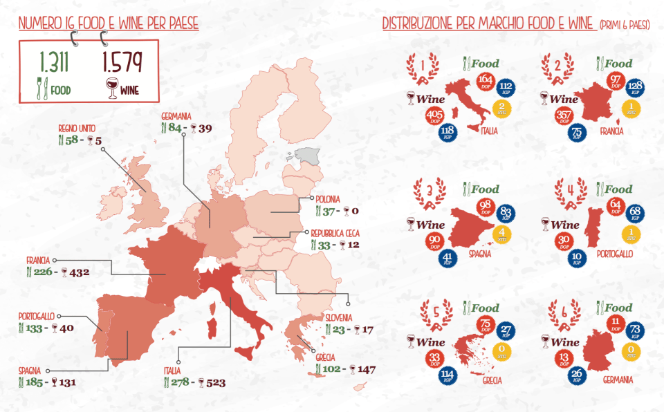 la diffusione dop in italia e nei paesi europei