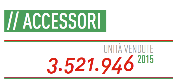 06 - Accessori