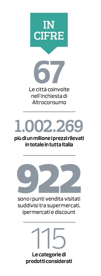 02-le-cifre-dellinchiesta