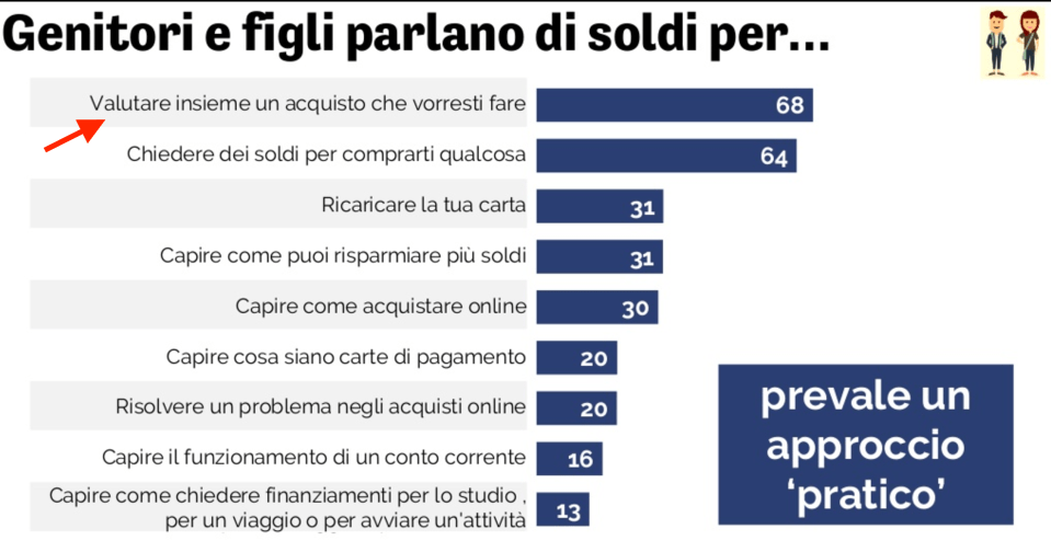 07-genitori-e-figli-parlano-di
