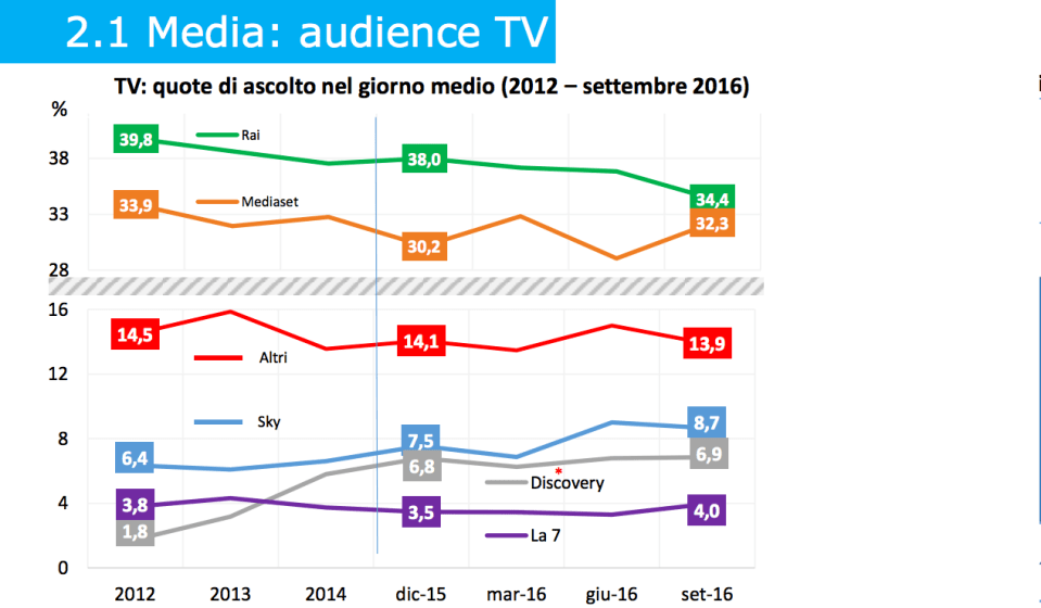 08-audience-tv