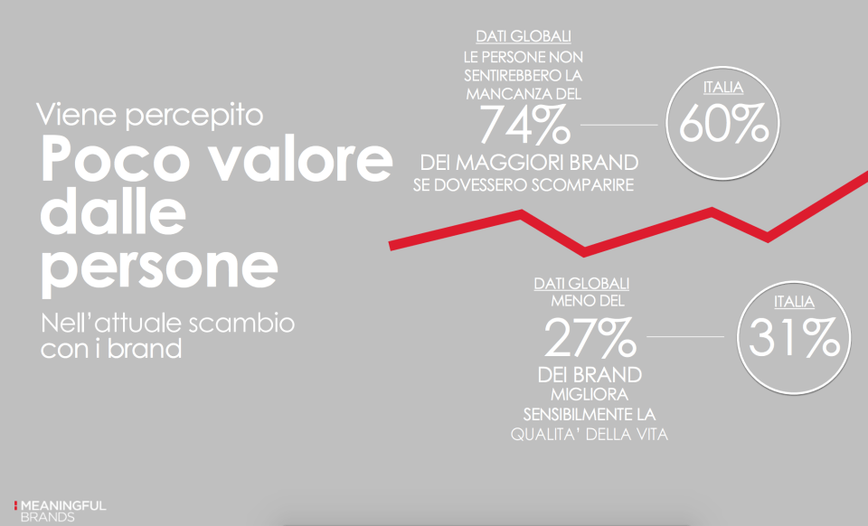 03-se-scompaiono-i-ban