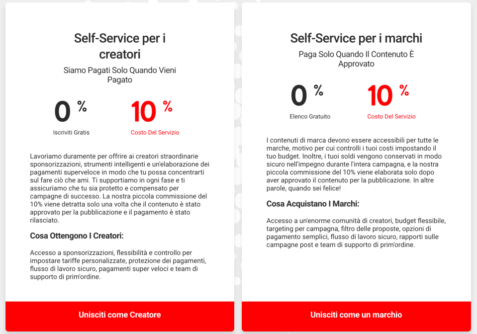 le provvigioni per marchi e creativi