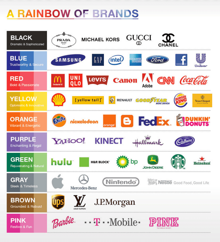 rainbow-of-brands