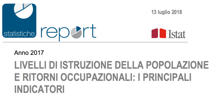 istat